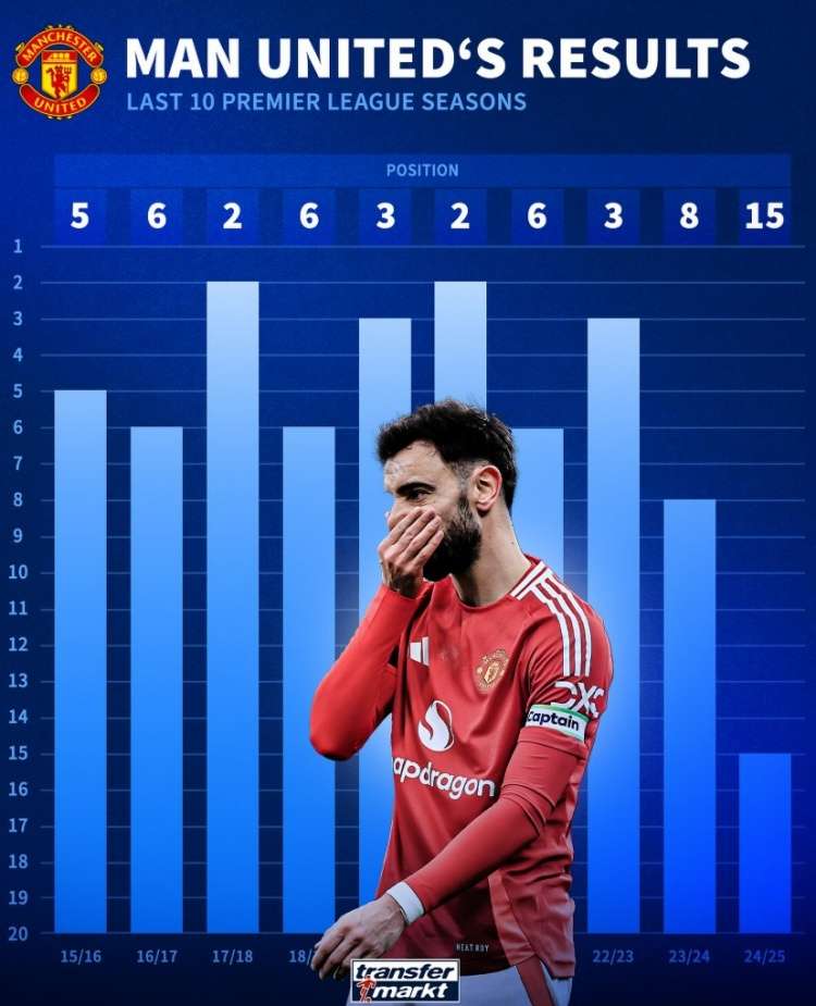 开云体育官方网站曼联不断突破！，莱万多夫斯基连续三场比赛得分超过反败为胜热度持续攀升的简单介绍